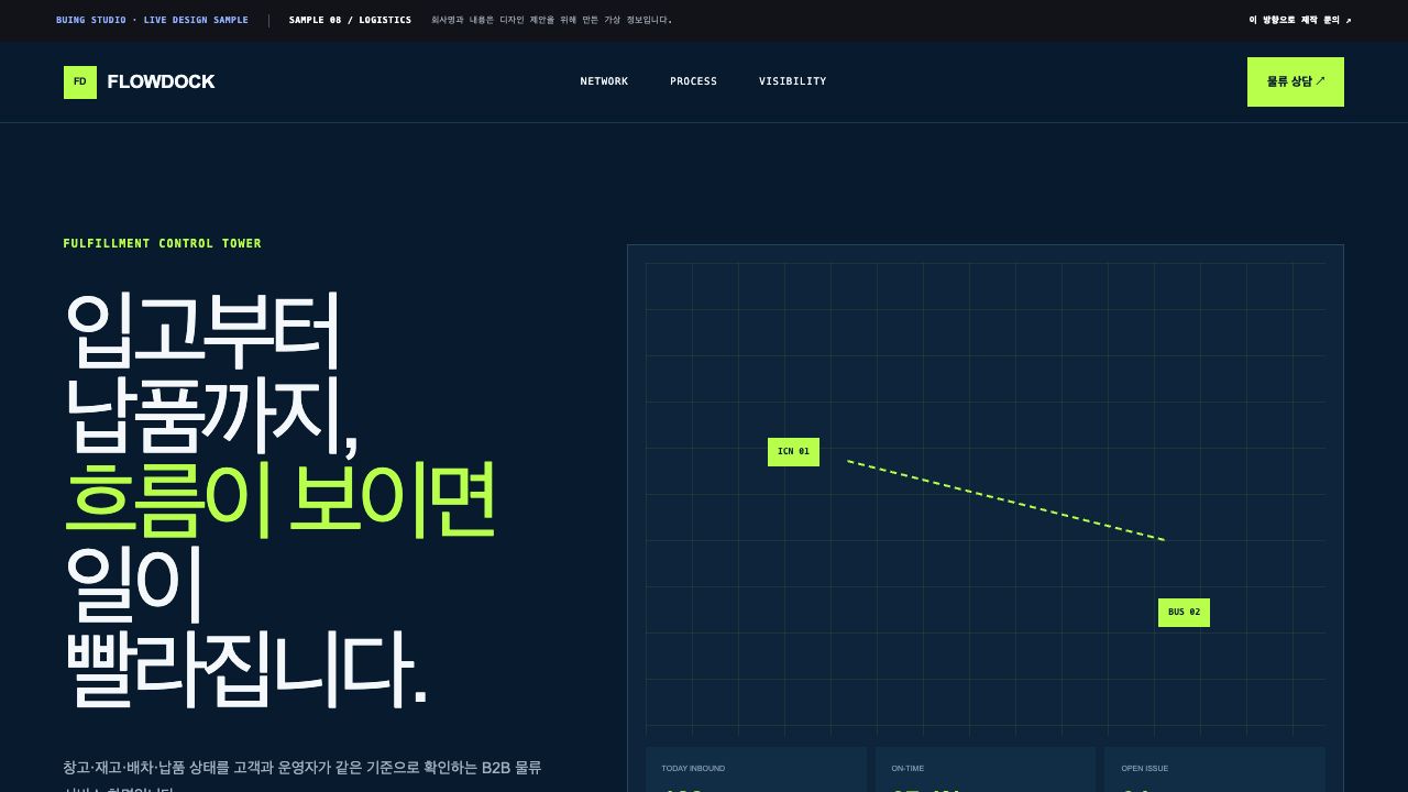 FLOWDOCK 디자인 샘플 화면